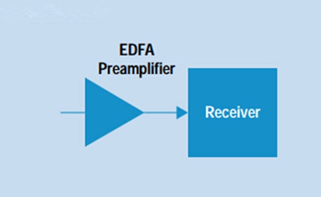 EDFA pre-amplifier